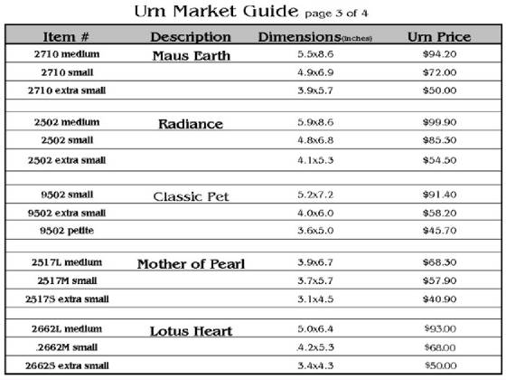 Urnpricing3of4.jpg