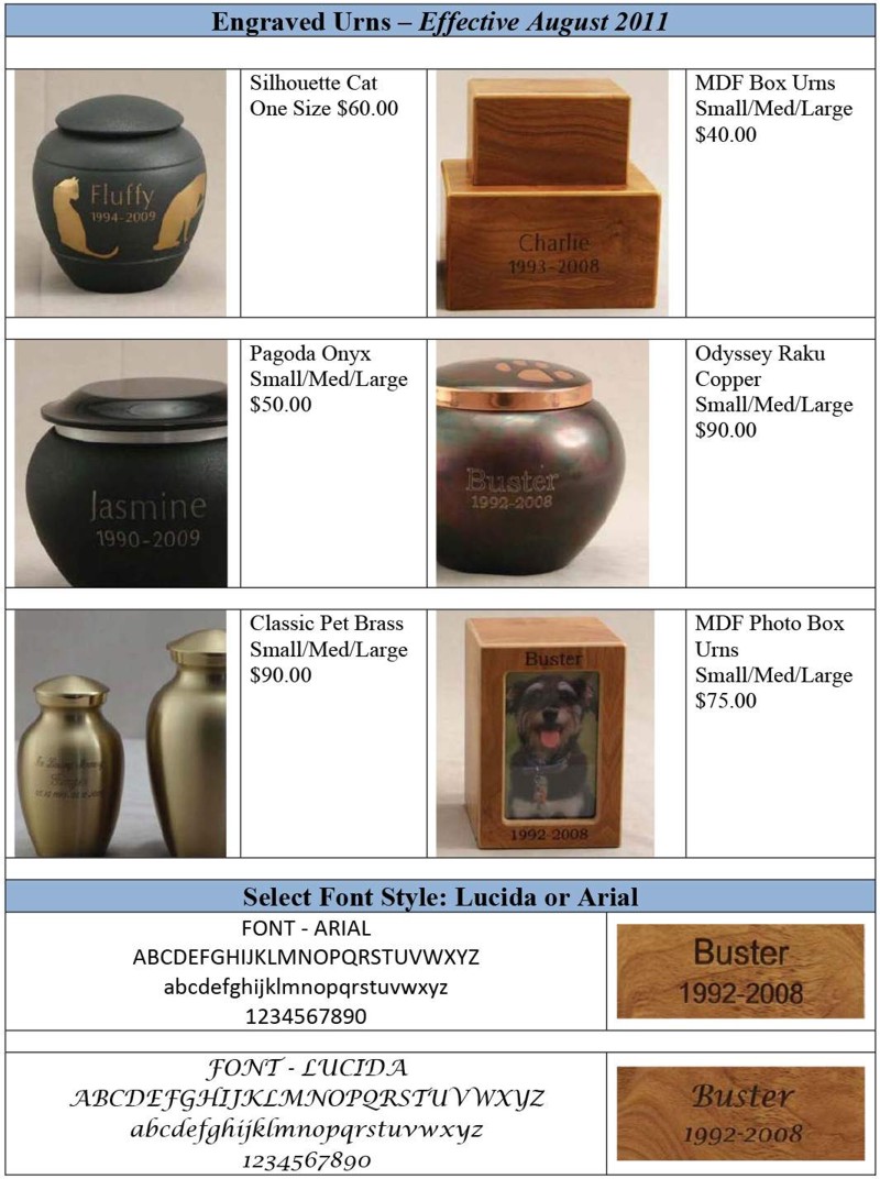 Private Pet Cremations - Pet Urns