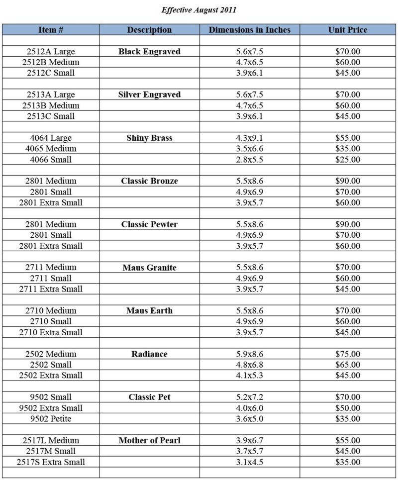 Private Pet Cremations Urn Pricing