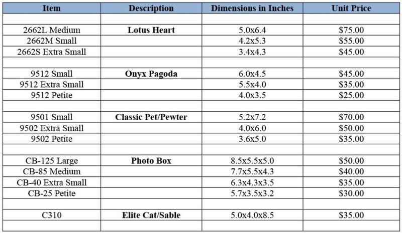 Private Pet Cremations Urn Pricing